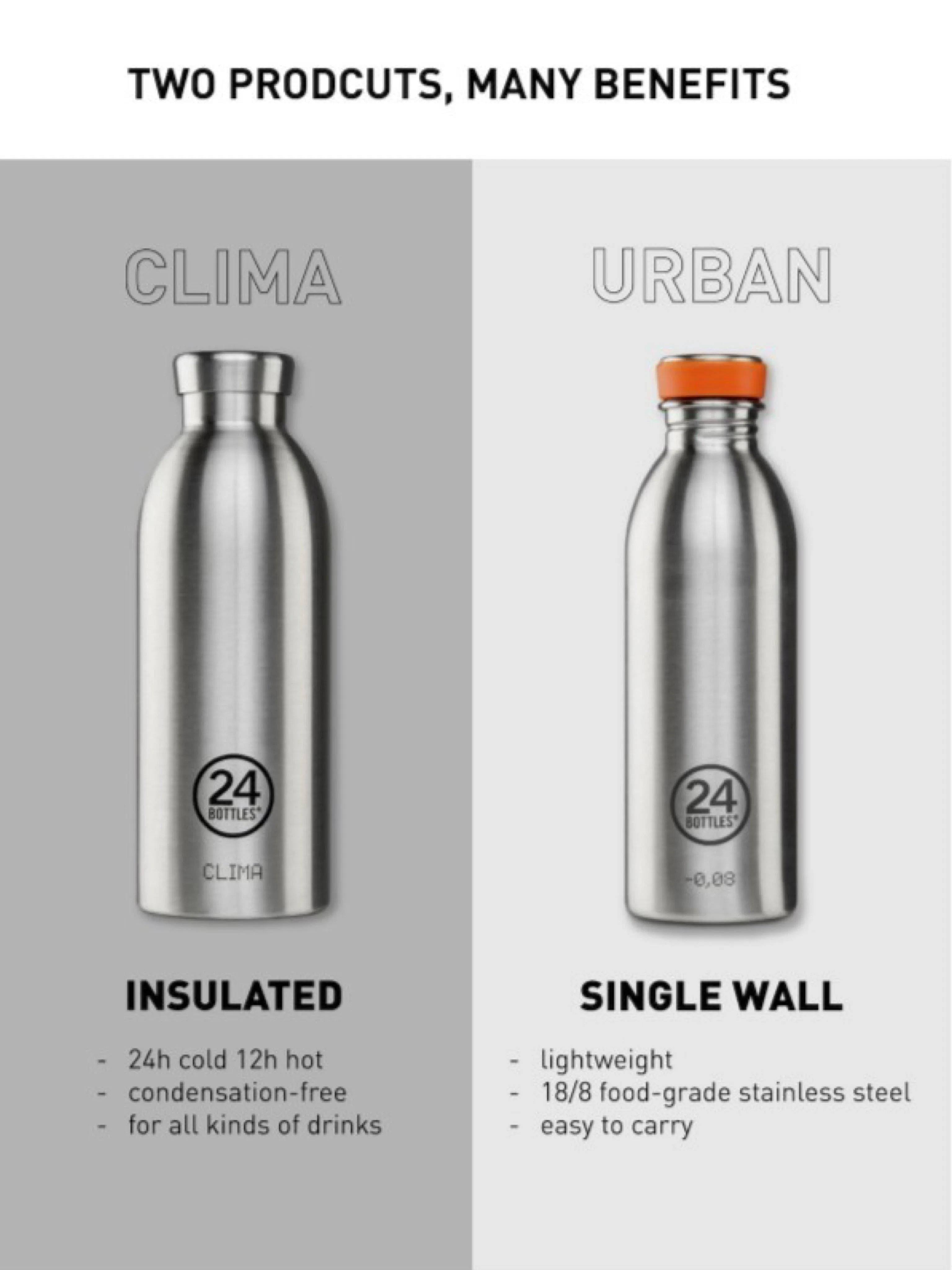 24Bottles Clima Bottle Carrara 850ml